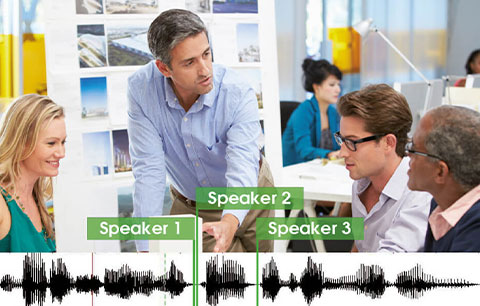 5-3-Audio-processing2 Audio processing