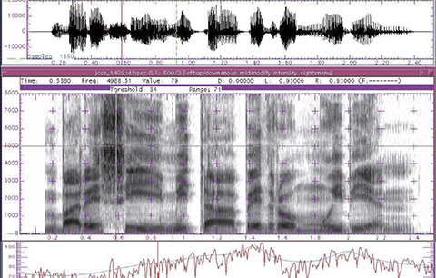 5-3-Audio-processing4-1 Wave audio