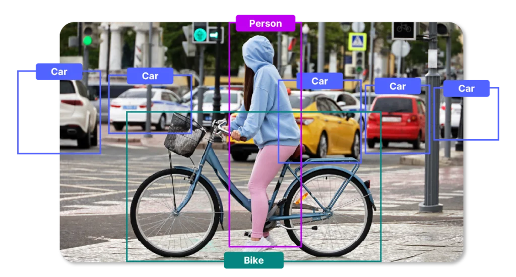 Image demonstrating object detection. Bicycles, trees, and people are identified and labeled within the picture.